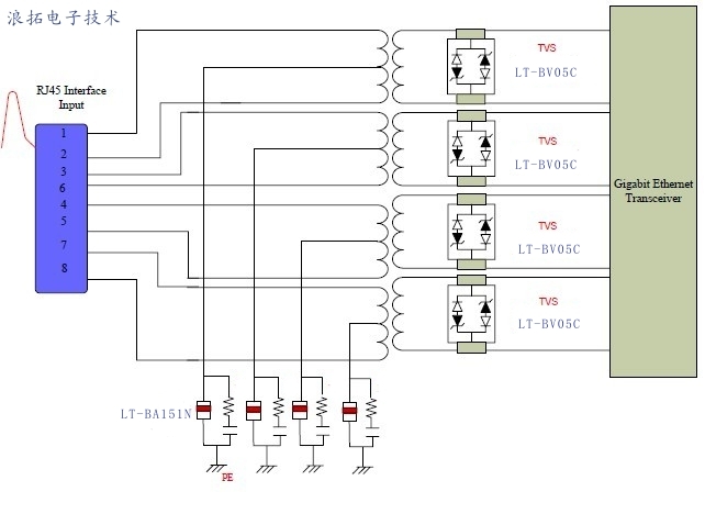 ̫LT-BA151NLT-BV05C.jpg