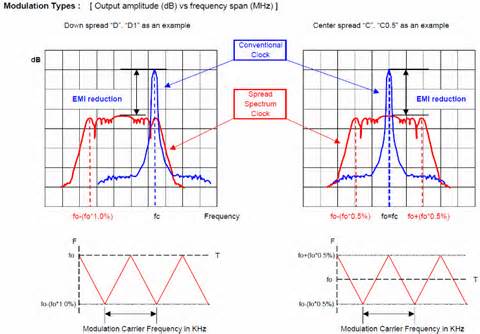 spread spectrum.jpg