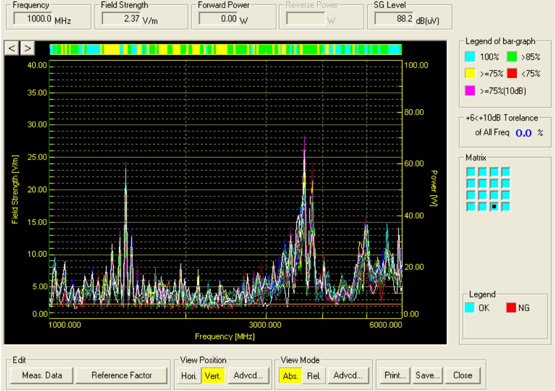 1GHZ-6GHZֱ.jpg