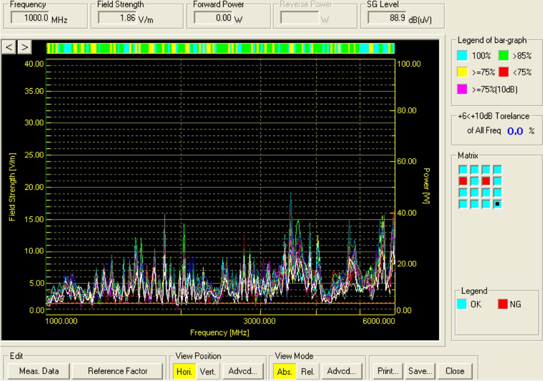 1GHZ-6GHZˮƽ.jpg