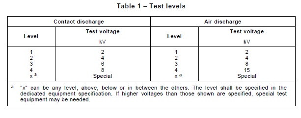 IEC61000-4-2.jpg