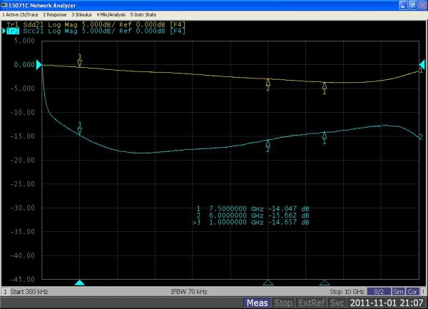 WCM-2012HDMI-900T300kHZ-10Gģ.JPG