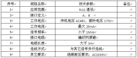 RJ11DQCS.JPG