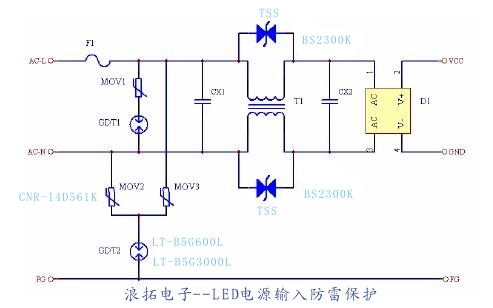 LED׷Ӧ.jpg