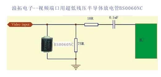 BS0060NCƵڷ2..jpg